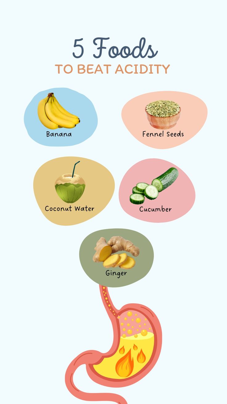 natural remedies for acidity at home