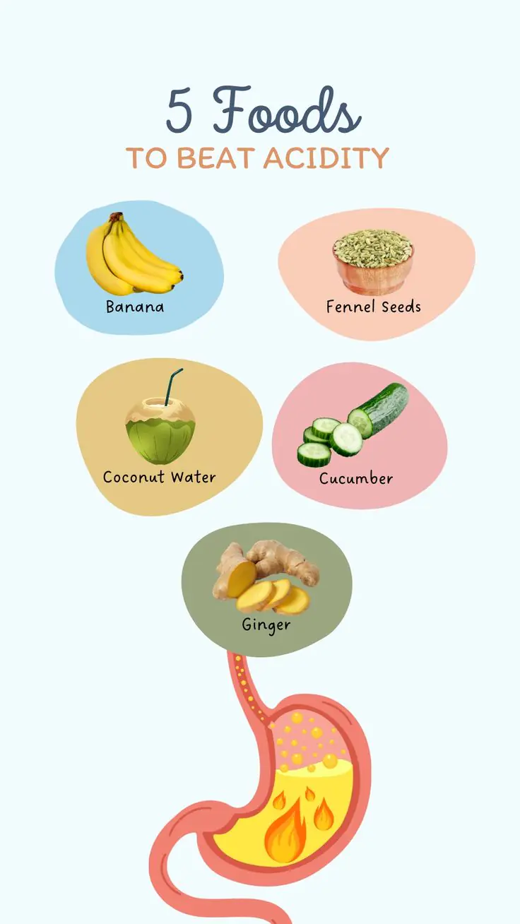 natural remedies for acidity at home