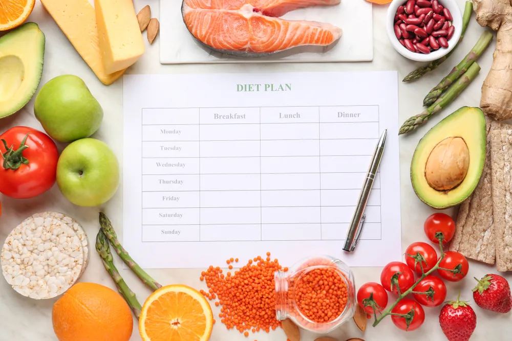 Weight Loss Tips at Home Without Exercise (Easy Pakistani Diet Plan)