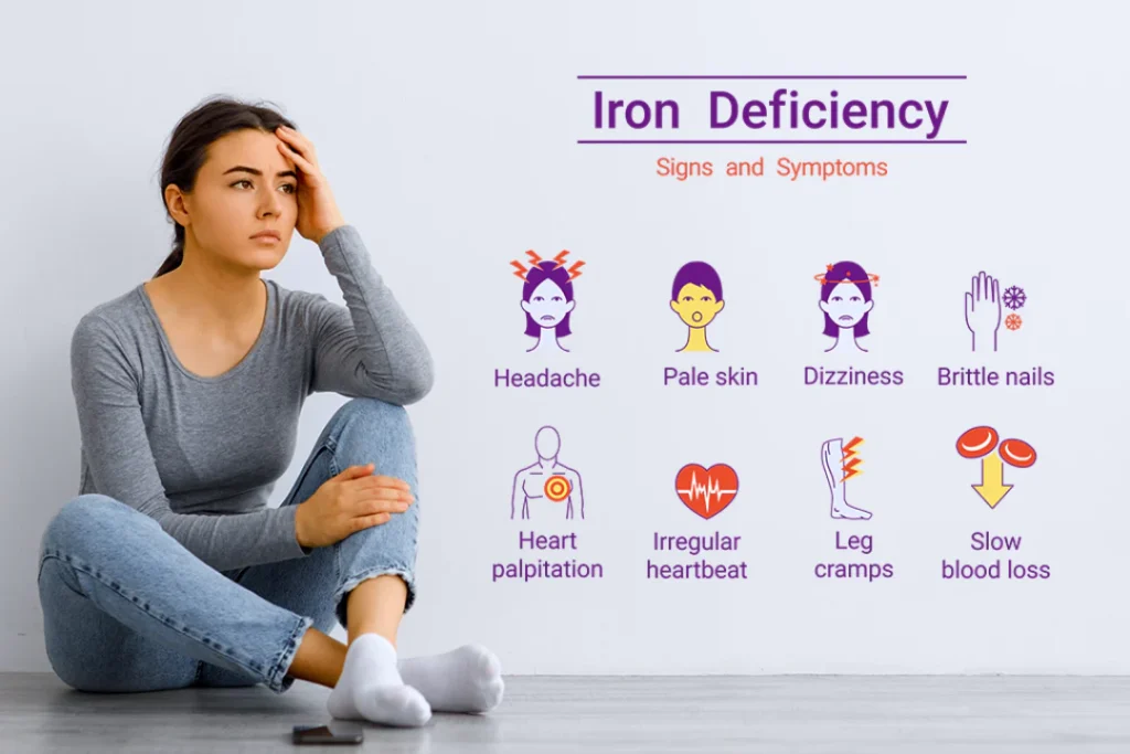Iron deficiency symptoms in females infographic